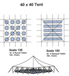 IMG 3626 1727289052 40x40 Pole Tent